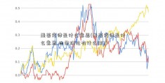 墨菲定律是什么意思(墨菲定律是什么意思,四条理论有什么用?)