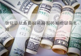 银证券从业资格成绩禧科技股票怎么样