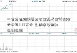 二季度保险消费投诉金鹰基金管理有限公司3.37万件 主要涉车险和保证保险