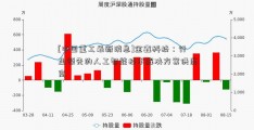 [中国重工最新消息]金鑫科技：行业领先的人工智能技术解决方案供应商