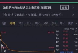 基康弘药业金有分红吗