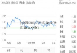 [股票601727]外汇敞口(外汇敞口净额)