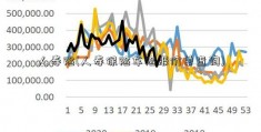 人寿险(人寿保险车险报价单查询)