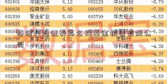 泰信兴业证券怎么样基金销售有限公司