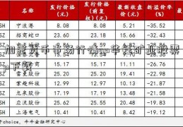 加密货币市场行情ap华钰矿业股票p下载