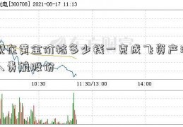 现在黄金价格多少钱一克成飞资产注入贵航股份