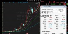 ufc温州发18亿元消费券对冲基金跑路了吗？ufc对冲基金跑路了怎么办