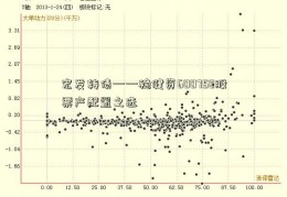 宏发转债——稳健资600758股票产配置之选