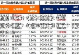 未出账单什么时600509天富热电候还款？未出账单金额是下个月要还的吗