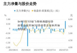 如何000768西飞国际规避证券投资基金风险(证券投资基金的风险有哪些)