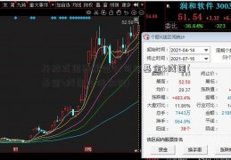 开放式国泰航空公司站基金k线图(基金k线图基础知识)