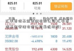 汇丰晋信基金管理有限公司(汇丰晋信基金管理有限公司最近持股)