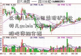 比特儿gate.io目前现状和比特儿gateio下载apptcl股吧详细介绍