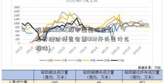 股票002216(股中国国际金融投资理财博览会票002开头是什么板块)