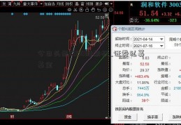 今日头条6000股期权_证券私募基金