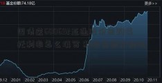 国债逆600692亚通股份回购委托利率怎么填写 利率是固定的吗