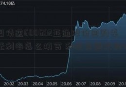 国债逆600692亚通股份回购委托利率怎么填写 利率是固定的吗