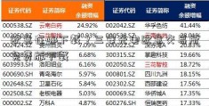 欧意在哪下载？三安光电欧意交易所免费版下载