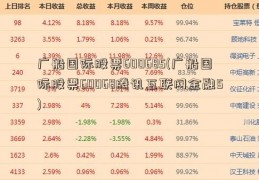 广船国际股票600685(广船国际股票60068腾讯互联网金融5)