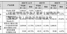 1万比索等于多少人民币（证券开户国泰君安）证券开户国泰君安