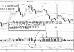 定投基金定向降准哪个板块好(基金a和c哪个适合定投)