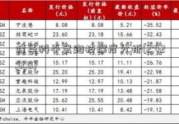 隆华科平武路技深度分析(2;42;0;0)