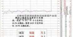 亿微信贷款利洁能的清洁能源产业前景与发展展望