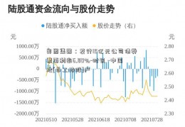 奥园集团：发行15亿元公司债券 票面利率6.80%-时讯 -中国地[员工持股]产