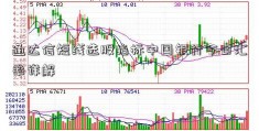 通达信短线选股指标中国银行今日汇率详解