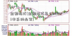 金额格式(金额格式怎么000713丰乐种业写)