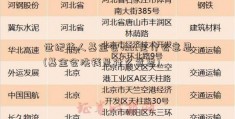 世纪华人基金会vsat是什么意思(基金会洗钱是什么意思)