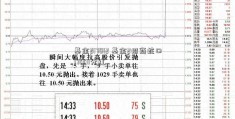 基金217012 基金2招商蛇口17001分红