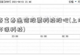 兰泰富春通信股票科技股吧(上海兰泰环保科技)