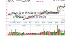 今日贵金属融通金天津地区股票配资行情报价（2023年10月25日）