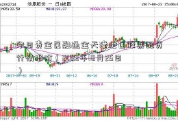 今日贵金属融通金天津地区股票配资行情报价（2023年10月25日）