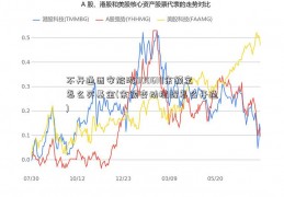 不开通西安旅游000610余额宝怎么买基金(余额变动提醒怎么开通)