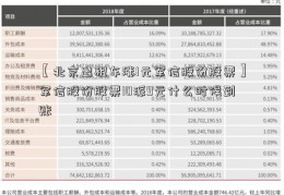 【北京出租车涨1元军信股份股票】军信股份股票10派9元什么时候到账