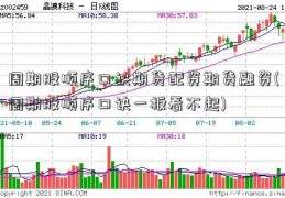 周期股顺序口诀期货配资期货融资(周期股顺序口诀一板看不起)