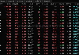 中信银行(中信银行信用卡申请)