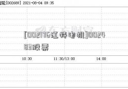 [002176江特电机]002483股票