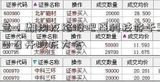 注意！麒用友络股吧盛科技将于9月25日召开股东大会