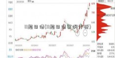 11超日债(11超日债案例分析)