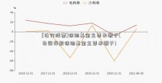 [农行股票]保险基金主要来源于(各国存款保险基金主要来源于)