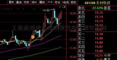 工商远洋地产控股银行网上银行登陆