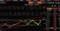 2021年最佳军工潜力龙头股——2020年业绩好的军工龙头阳光股份股