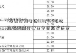 [股票咨询电话]002465海格通信行情分析及未来趋势展望