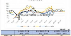 打击pi潜力股币(pi币被国家打击)