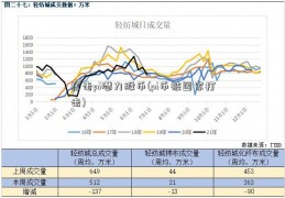 打击pi潜力股币(pi币被国家打击)