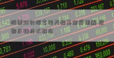 股票双针探富国天鼎基金底图解 底部反转技术形态