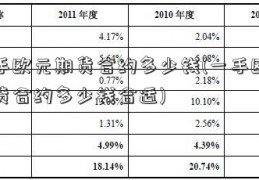 一手欧元期货合约多少钱(一手欧元期货合约多少钱合适)